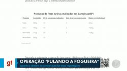 videos:-eptv-2-piracicaba-desta-quinta-feira,-22-de-junho